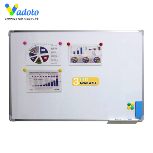 Mua bảng từ trắng treo tường
