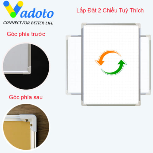 bảng từ trắng treo tường