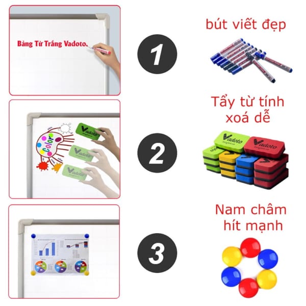 bảng từ trắng