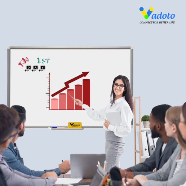 bảng trắng không dòng kẻ