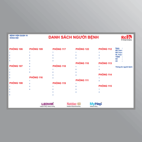 Bảng danh sách người bệnh