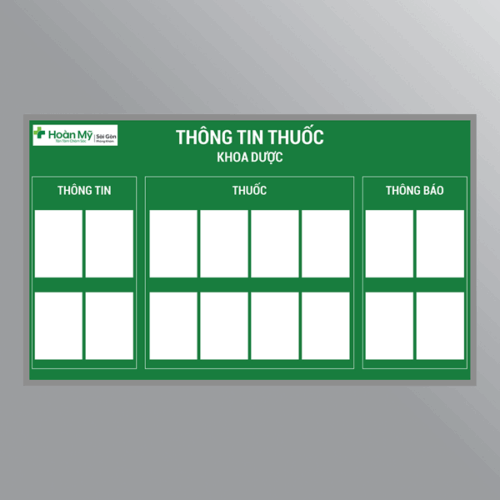 Bảng thông tin thuốc khoa dược