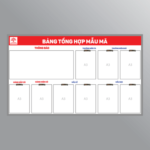 Bảng tổng hợp mẫu mã