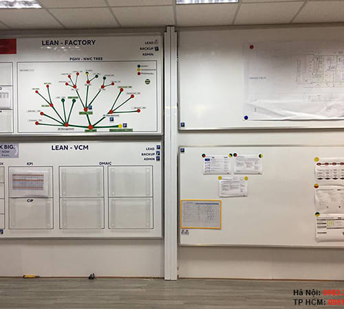 Bảng cột thông minh Bắc Ninh