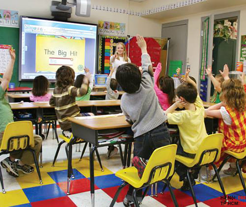 Bảng tương tác thông minh