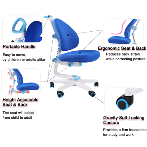 các bộ phận của ghế chống gù