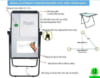 Bảng Flipchart chất lượng cao