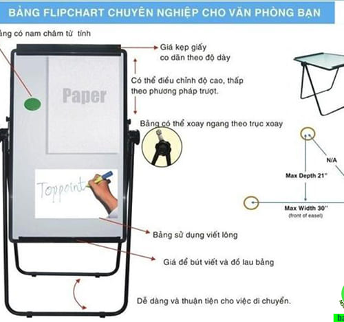 Bảng Flipchart chất lượng cao