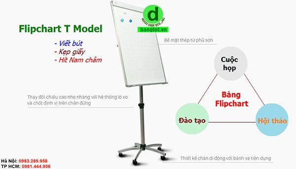 bảng flipchart kẹp giấy