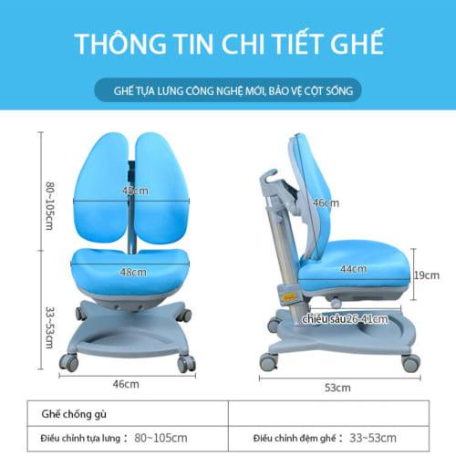 Thông tin chi tiết