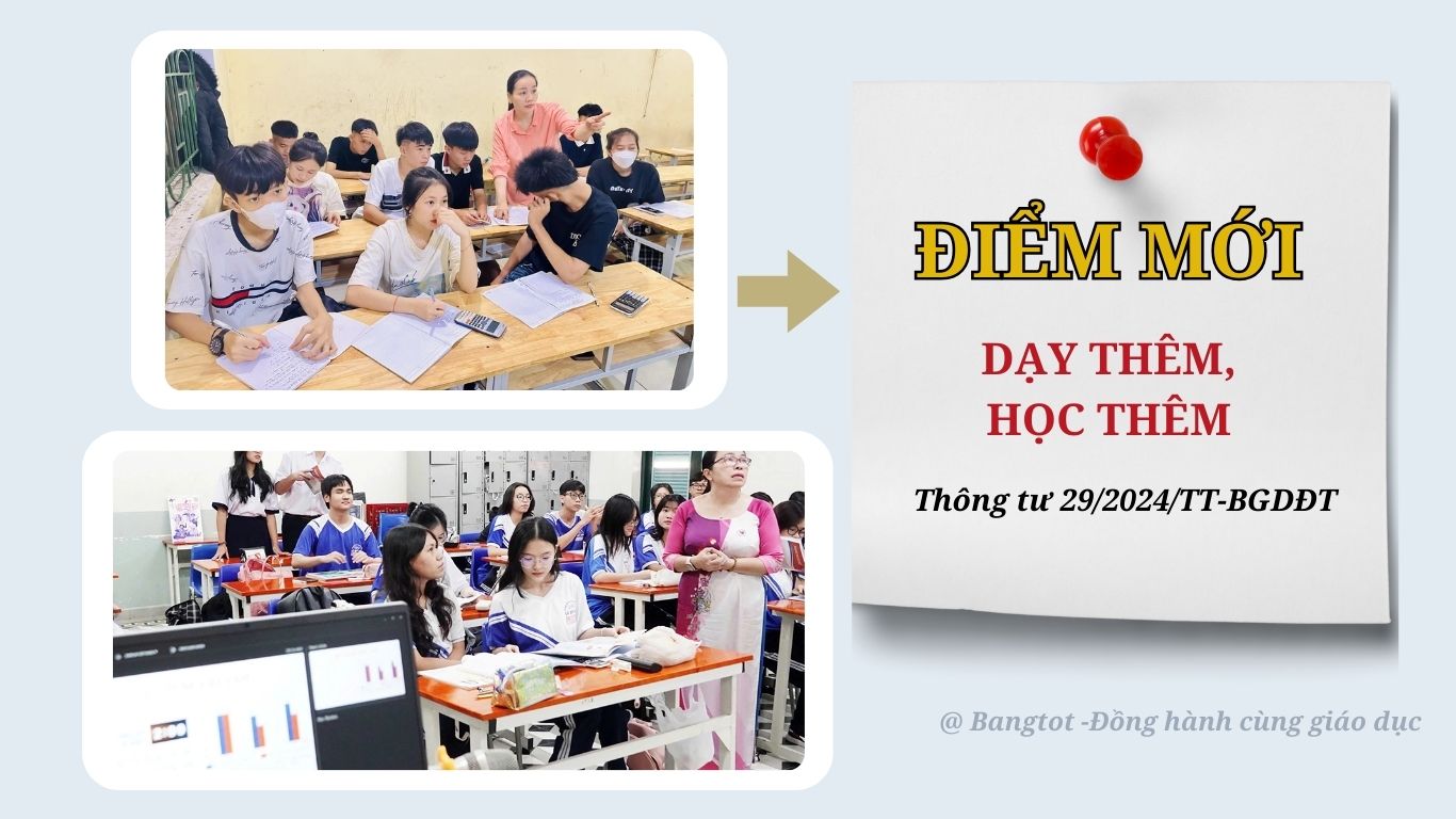 Những điểm mới trong Thông tư 29/2024/TT-BGDĐT