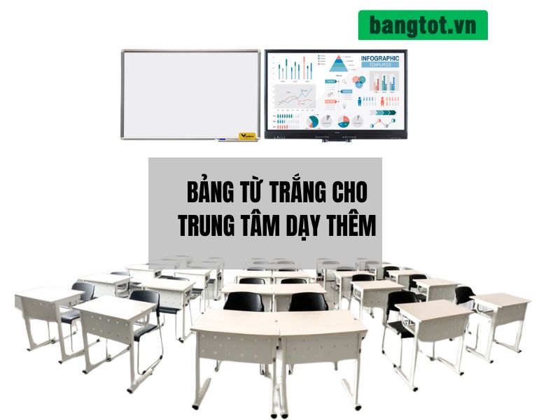 Bảng từ trắng cho trung tâm